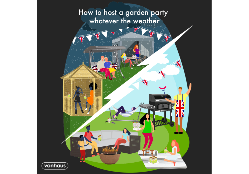 How to host a garden party in all weather
