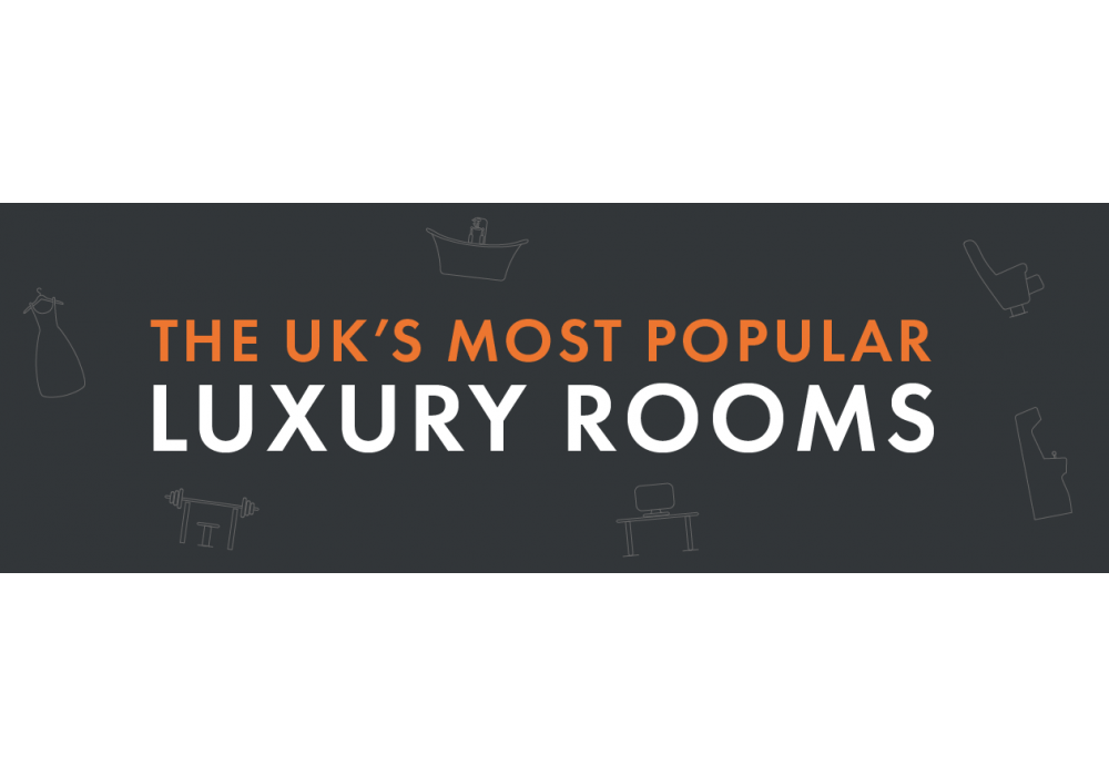 the most popular luxury rooms in the UK