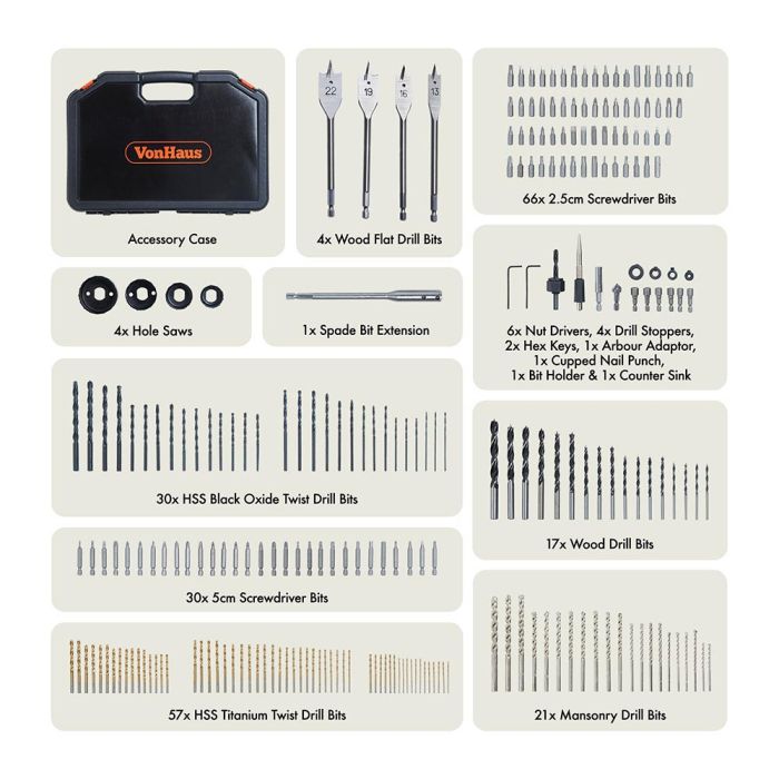 246 piece drill bit set hotsell
