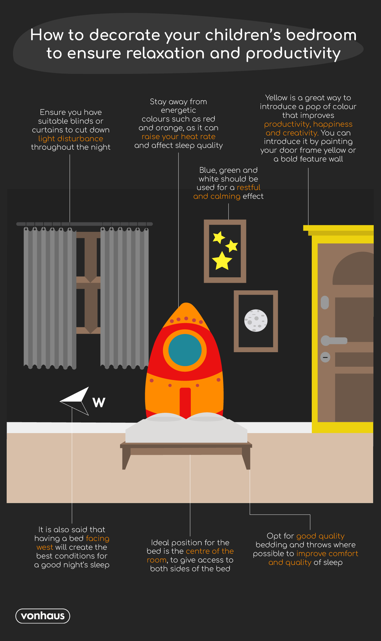 How to decorate a child's room for relaxation