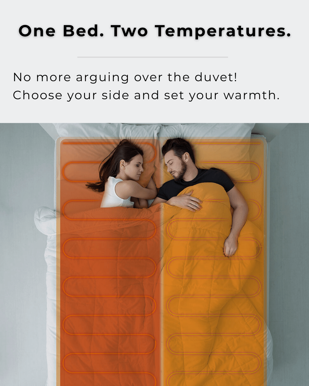 Vonhaus King Size Multi Zone Electric Blanket Infographic