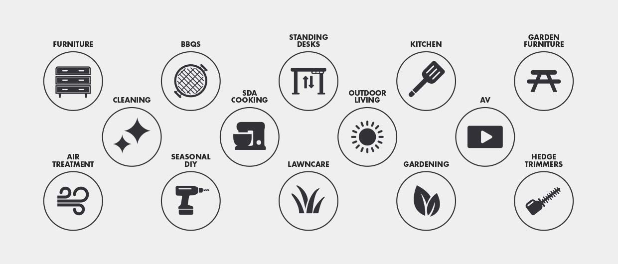 VonHaus - Home & Garden Retailer - Popular Categories