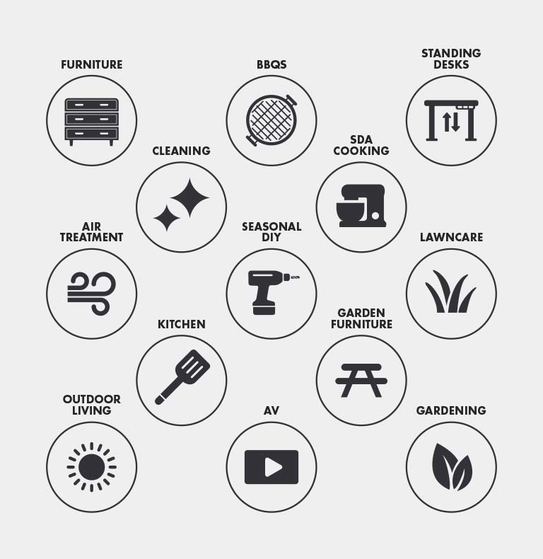 VonHaus - Home & Garden Retailer - Popular Categories